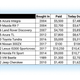 Image for article titled Get a New Perspective on Used Car Prices by Considering Inflation